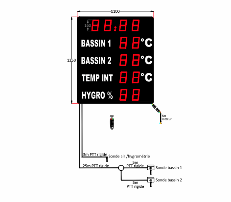 Pooldisplay 111x125 cm